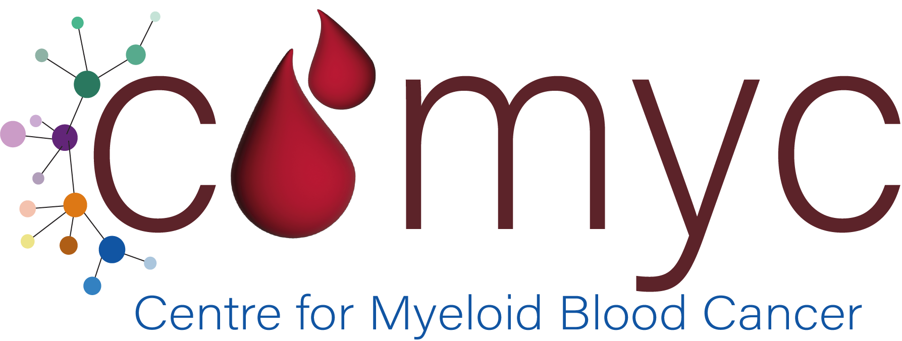 C-MYC - K.G. Jebsen Centre for Myeloid Blood Cancer