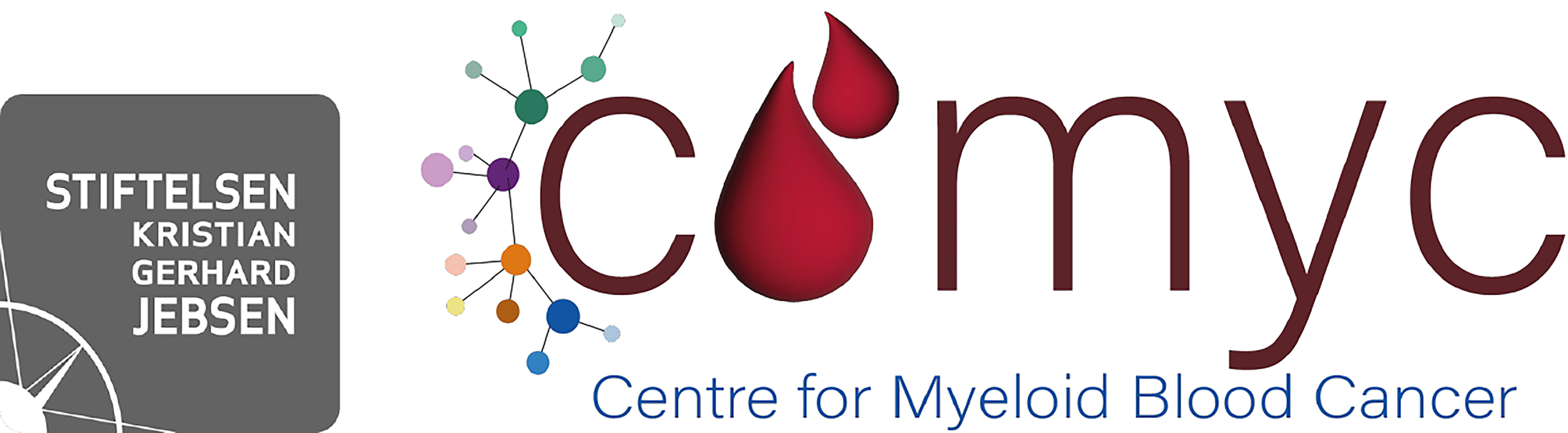 c-myc